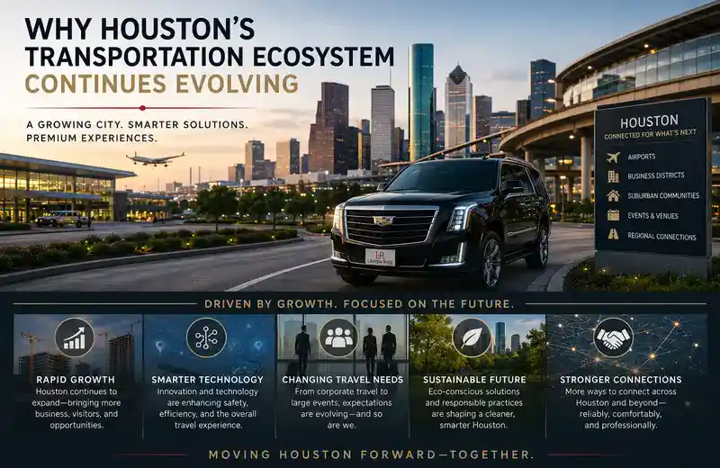 Modern Houston transportation ecosystem featuring luxury executive vehicles traveling through evolving urban highways, business districts, airport corridors, and expanding suburban developments, representing innovation, regional growth, and connected mobility across Greater Houston.